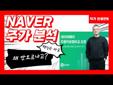 회원전용- NAVER 주가 2024년 투자전략