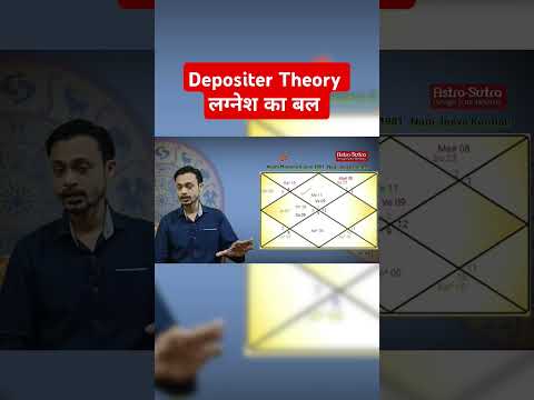 Depositor theory in nadi Astrology Power of the ascendant