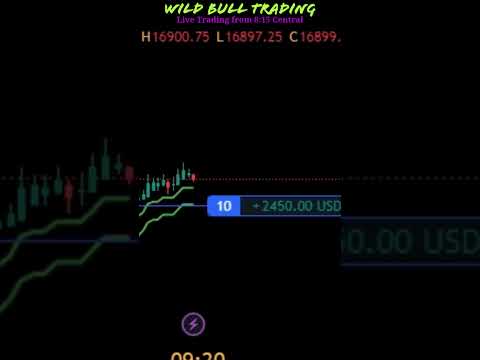 How to beat Algo Trading for $6000 profit #shorts #trending #livetrading