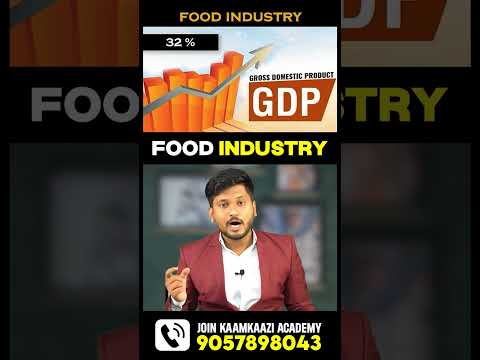 Food Industry में बिज़नेस शुरू करके अपने Monopoly कैसे बनाये सीखे स्ट्रेटेजी | #shortsindia #business