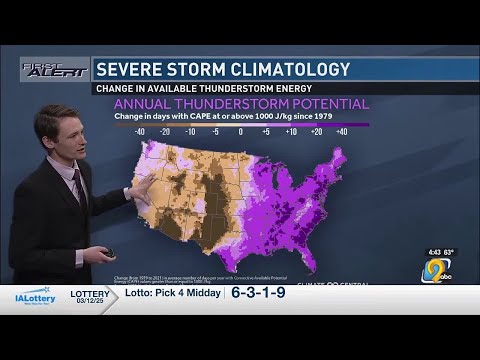 First Alert: Weather Now - Climate Close-Up for Wednesday, March 12