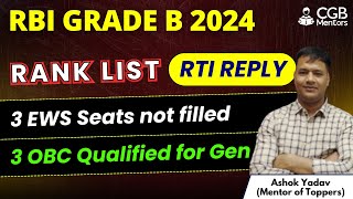 RBI Grade B 2024 Rank List RTI Reply