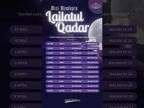 KCSB | Misi Memburu Lailatul Qadar #shortsvideo #shorts #lailatulqadar