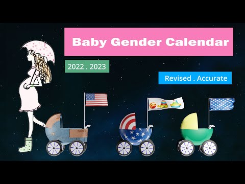 【Baby Gender Prediction 01】2023 has 13 Lunar Months, how to use the Baby Gender Prediction Chart?