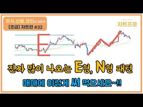 【초급-차트편#32】 'E자형 패턴, N자형 패턴은 이렇게 써 먹으세요~!!' 〔주식.선물.코인〕