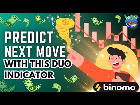 Fractal and Moment Indicators Made EASY for Binomo Traders