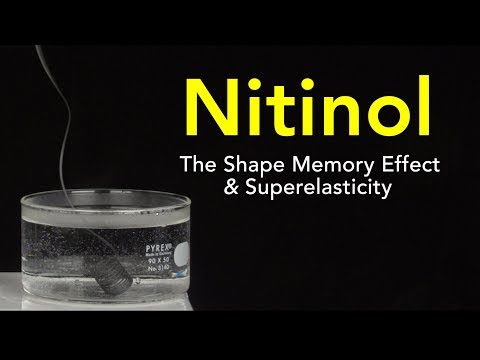 Nitinol: The Shape Memory Effect and Superelasticity