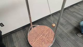 Foucault Pendulum