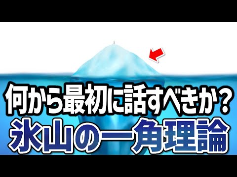 話し方は最初の３秒の一言で決まります