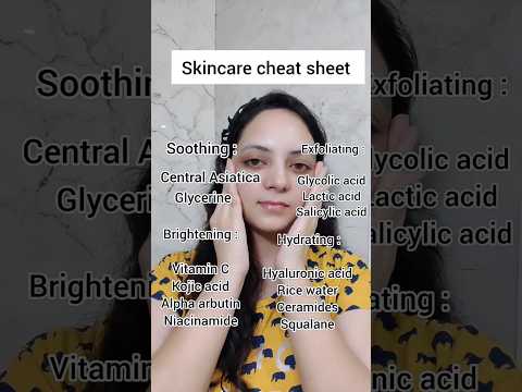 Skincare Cheatsheet #skincare #glowingskin #trending #beautytips #viral #skincaretips #ytshorts