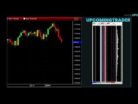 Stock Market Volume Indicator