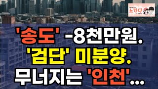 송도 아파트는 -8천만원! 검단 신도시는 미분양! 신축 아파트 짓는다고 해도 안팔리며, 무너지는 인천. 할인 분양을 본격적으로 시작한 건설사들. 부동산 오피스텔 이야기 노가다 노비