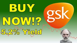 Is GlaxoSmithKline a Buy Now!? | GSK Stock Analysis