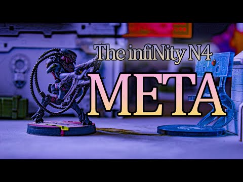 The INFINITY N4 META - commentary, 'meta' army list review