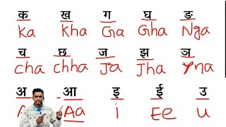 Angreji padhna kaise sikhe 🤔 (Part-1) l how to learn english l अंग्रेजी कैसे सीखें