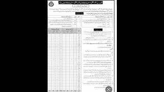 Punjab Police Jobs SSA (Senior Station Assistant)PSA (Police Station Assistant)2024