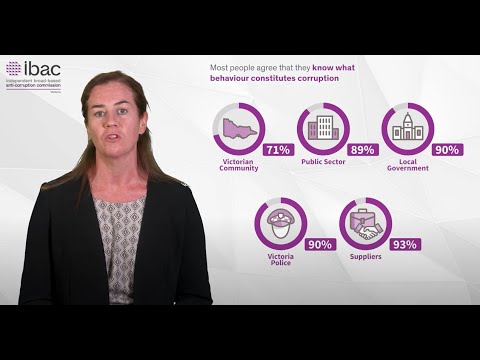 IBAC Perceptions of corruption 2022 survey findings overview