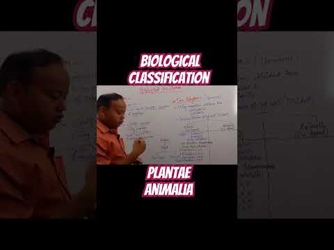 Biological Classification#neet#shortsfeed#shorts