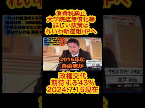 『超絶安定の高井崇志幹事長』『政権交代期待する43%』#shorts #れいわ新選組 #高井崇志#山本太郎