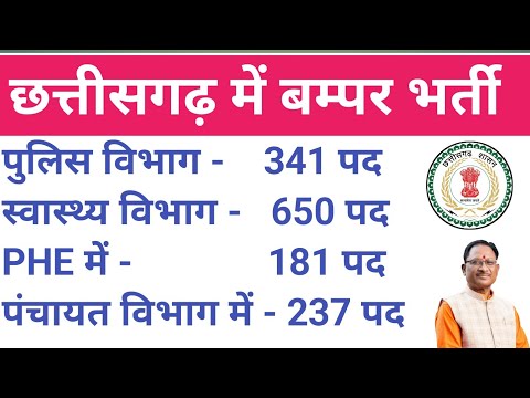 Cg Vacancy 2024 || Cg new vacancy || cg Bharti | gk scaner