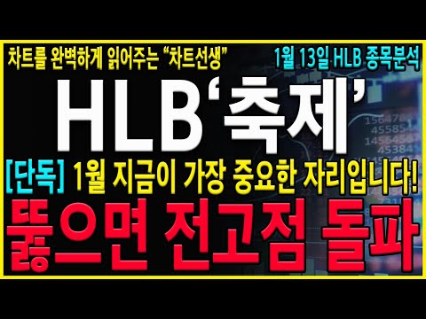 [HLB 에이치엘비]"긴급" 와..."이 가격" 뚫으면 전고점 돌파하겠네요! 세력들의 상승전략을 정확하게 캐치하셔서 "이 가격"에 대응하셔야 합니다!#hlb#hlb목표가#hlb주식