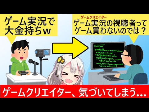 ゲーム業界「もしかしてゲーム実況見てる人は見るだけで買わないのでは…」