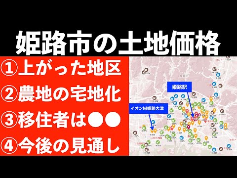 姫路市の土地価格の動きと、今後の見通し