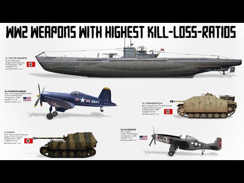 The 10 WWII Weapons with Highest Kill-To-Loss Ratios