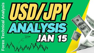 USD JPY Technical Analysis for January 15, 2025