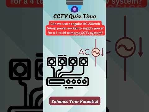 Can We Use a Regular AC 230volt 5Amp Power Socket to Supply Power for a 4 to 16 Cameras CCTV System?