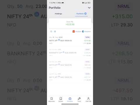 today profit #cooltrader #stockmarket #nifty