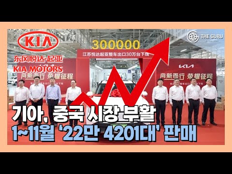 기아, 中 '月 2만 대 시대' 열었다…1~11월 판매 전년比 51.9%↑