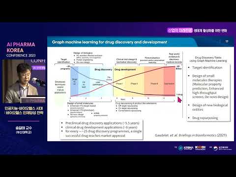 [AI Pharma Korea Conference 2023] 인공지능-바이오헬스 시대: 바이오헬스 인재양성 전략