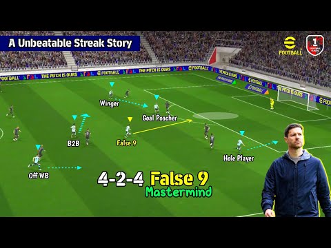 Mastered in 4-2-4 x False 9 Mastermind Tactics 🫡🔥 Best Formation & Tactics in eFootball 25 Mobile 🔥