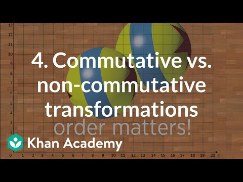 4. Commutativity | Sets & Staging | Computer animation | Khan Academy