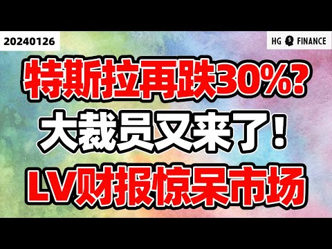 通胀继续安全着陆！【2024/1/26】美股 | 投资 | 股票 | 猴哥财经