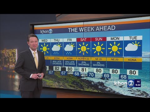 Justin Cruz's Weather Report 1-14-24