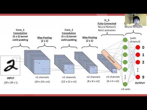 "Crops in extreme environments: assessment using machine learning techniques" - Thomas Y. Chen