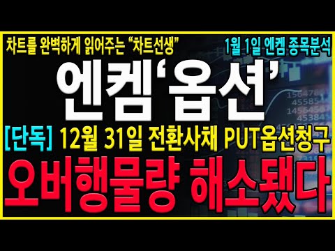 [엔켐 주가 전망] "긴급" 와...PUT옵션청구 오버행리스크 해소되나? 결국 세력들의 목표는 확실하게 있습니다! "이 가격"반드시 체크하자! #엔켐#엔켐전망#엔켐주가