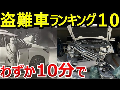 2024盗難車ランキング  なぜトヨタばかり？盗難率１位は〇〇県！