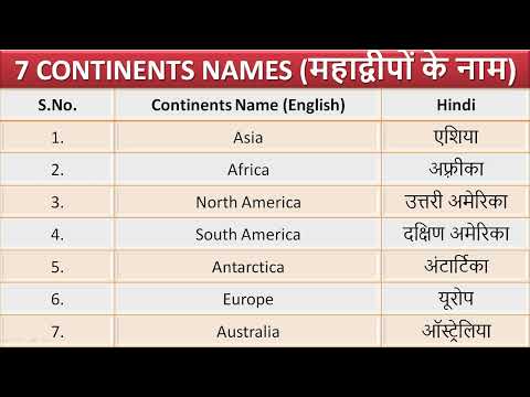 महाद्वीप के नाम I 7 Continents Name in English and Hindi | Seven Continents of the World in English