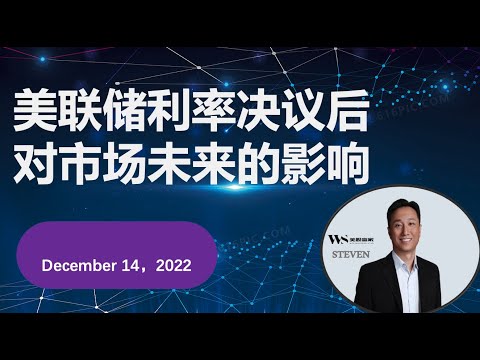 2022年最后一次美联储声明和点阵图对未来市场的影响