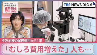 不妊治療の保険適用から1年「むしろ費用増えた」人も…ナゼ？現状と課題は？【news23】