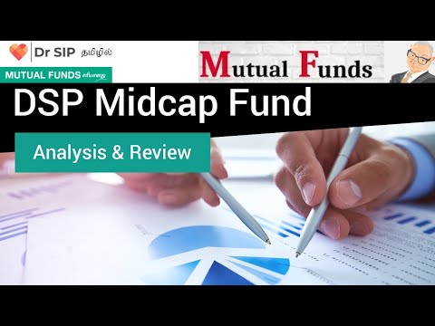 DSP Midcap fund Analysis & Review December 2024 | Dr SIP