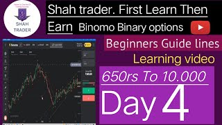 Binomo Sure Shot Trade Identify  using Support and Resistance For Beginners