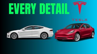 Every Tesla ever made 🔥 [short and informative]