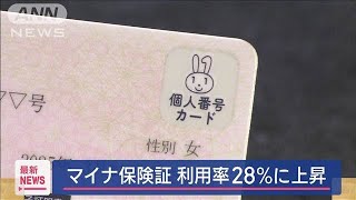 「マイナ保険証」利用率28％に上昇【スーパーJチャンネル】(2024年12月13日)