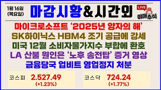 [🍯 주식시황 ] 2개만 더 해결되면 시장 날라간다