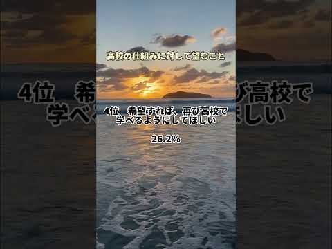 【通信制高校ナビ】高校生活に関するアンケート 高校の仕組みなどに関して望むこと