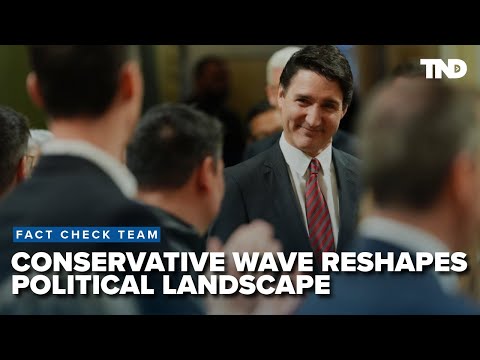 Conservative wave reshaping political landscapes outside of the US